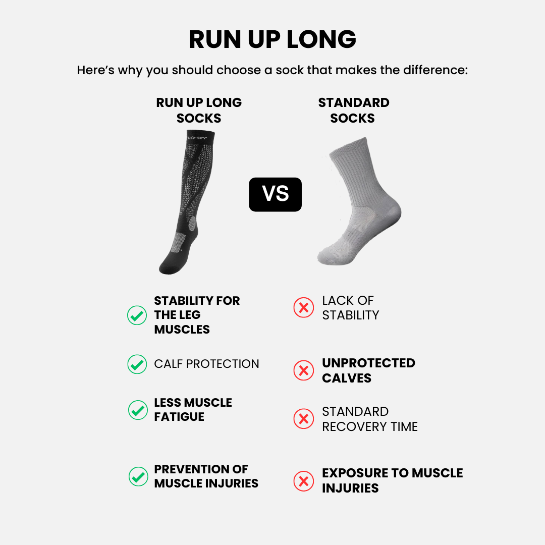 RUN UP Long-Biyomekanik Performans Koşu Çorabı