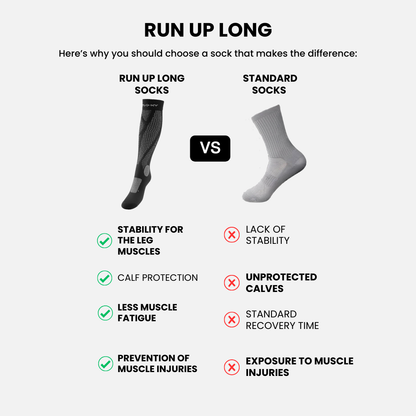 RUN UP Long-Biyomekanik Performans Koşu Çorabı