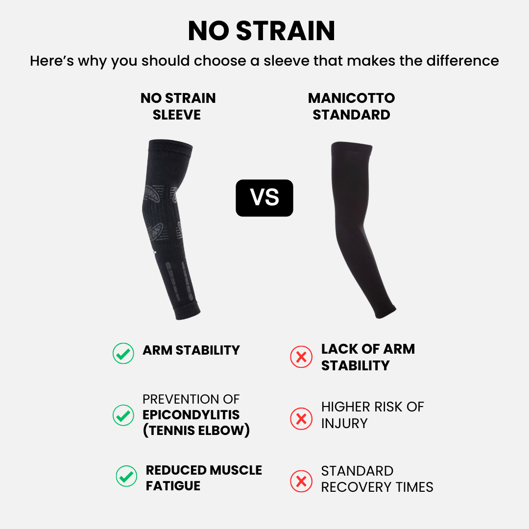 NO STRAIN X TAPIA-LIMITED EDITION Biyomekanik Sporcu Kolluğu