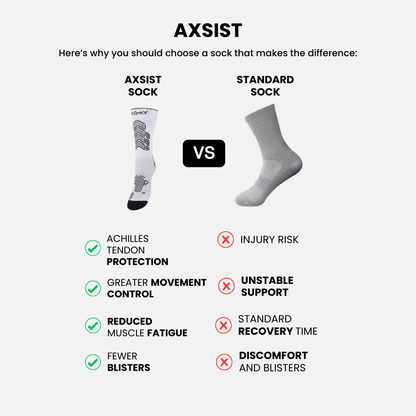 AXSIST Biyomekanik Futbol Çorabı