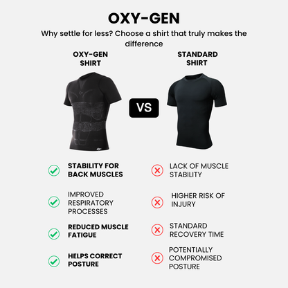OXY-GEN – Biyomekanik Performans Tişörtü Beyaz