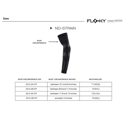 NO STRAIN – Biyomekanik Performans Kolluk